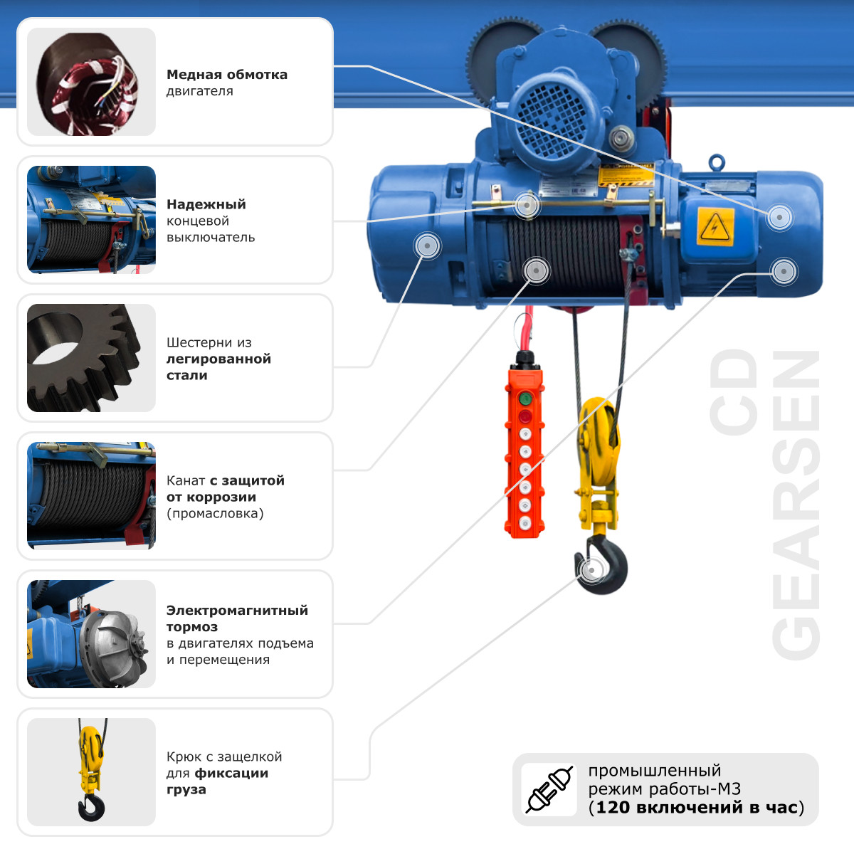Таль электрическая канатная (380В) GEARSEN CD 1,0т, 9м - 7