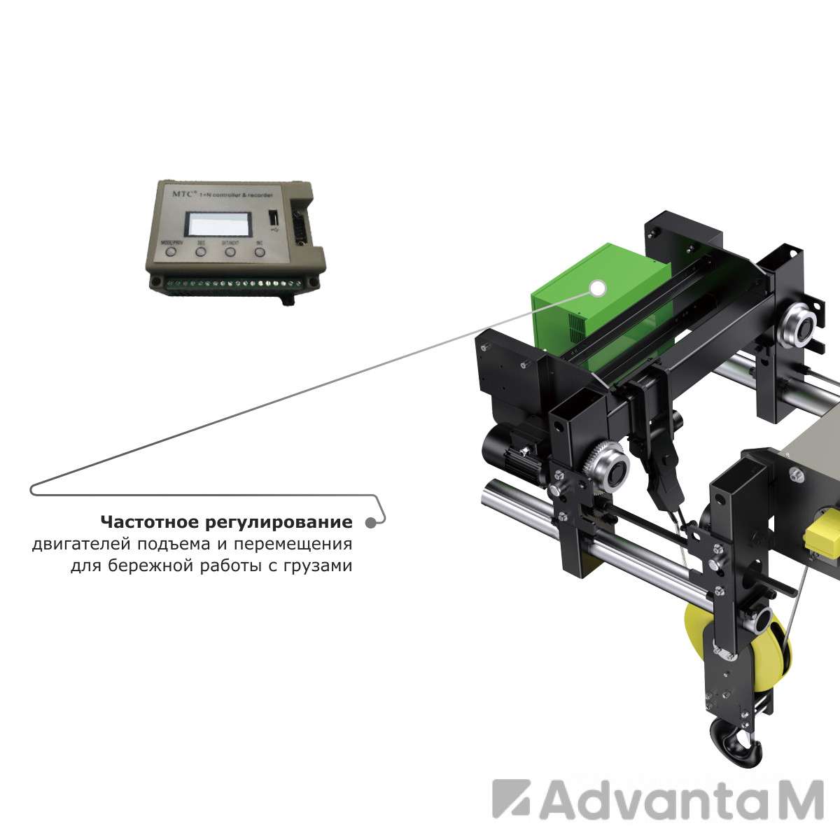 Таль электрическая канатная GEARSEN PRO SH 3,2т, 6м - 5