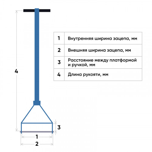 1 - Ручка к роликовой платформе поворотной и подкатной на 18 т GCRR 180